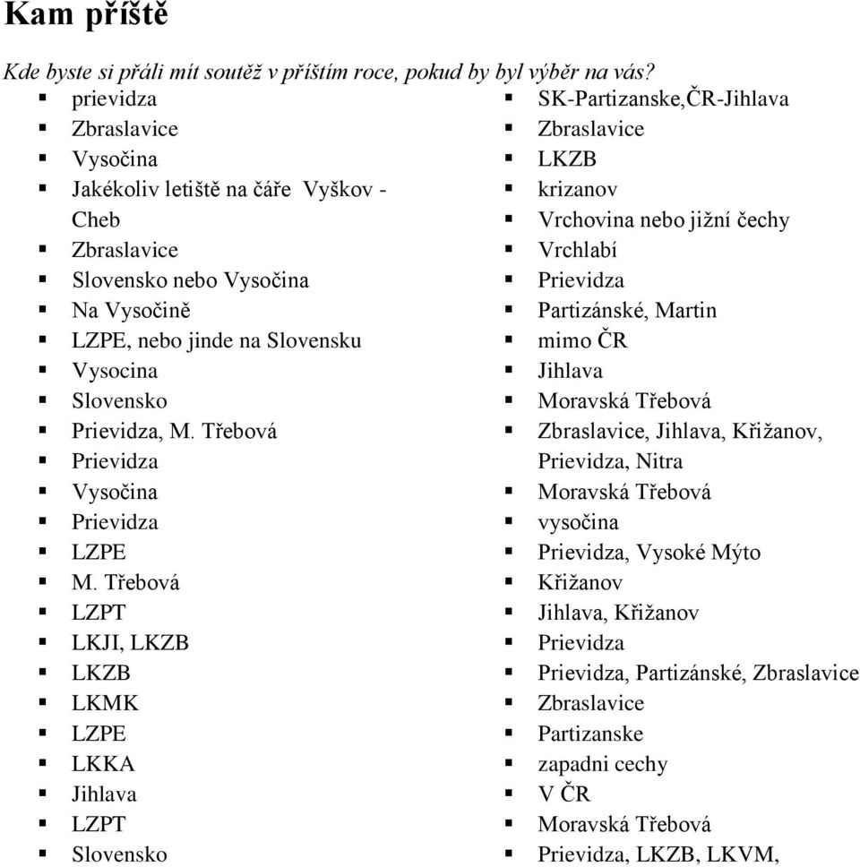 Prievidza Na Vysočině Partizánské, Martin LZPE, nebo jinde na Slovensku mimo ČR Vysocina Jihlava Slovensko Moravská Třebová Prievidza, M.