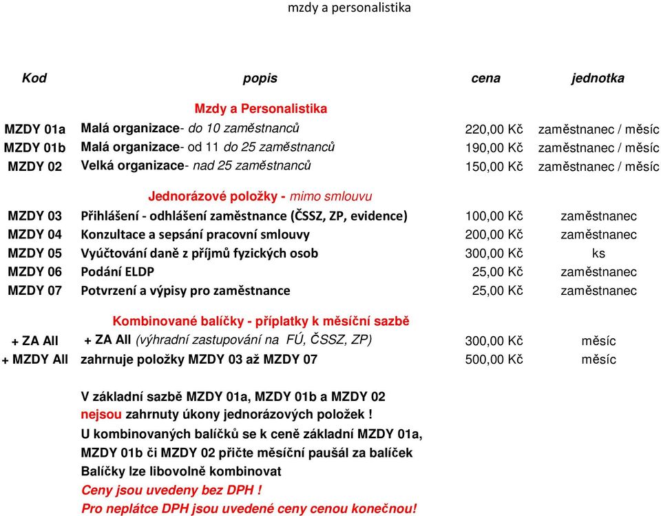 smlouvy 200,00 Kč zaměstnanec MZDY 05 Vyúčtování daně z příjmů fyzických osob 300,00 Kč ks MZDY 06 Podání ELDP 25,00 Kč zaměstnanec MZDY 07 Potvrzení a výpisy pro zaměstnance 25,00 Kč zaměstnanec