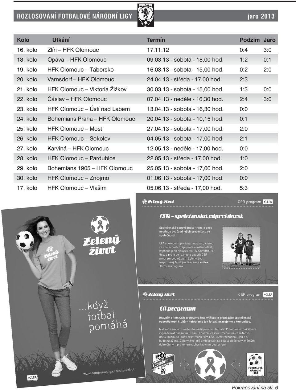 kolo Čáslav HFK Olomouc 07.04.13 - neděle - 16,30 hod. 2:4 3:0 23. kolo HFK Olomouc Ústí nad Labem 13.04.13 - sobota - 16,30 hod. 0:0 24. kolo Bohemians Praha HFK Olomouc 20.04.13 - sobota - 10,15 hod.