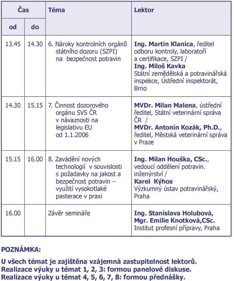 Martin Klanica, ředitel odboru kontroly, laboratoří a certifikace, SZPI / Ing. Miloš Kavka Státní zemědělská a potravinářská inspekce, Ústřední inspektorát, Brno MVDr.