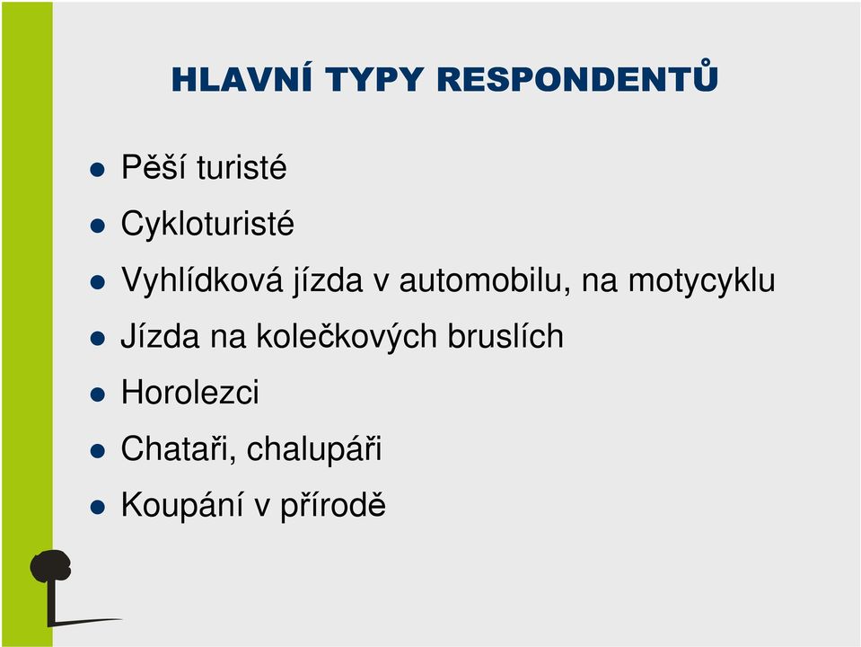 automobilu, na motycyklu Jízda na