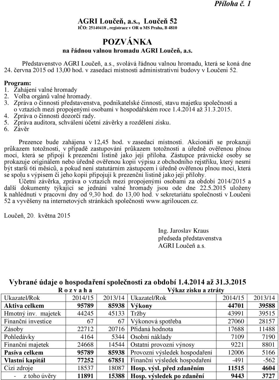 Zpráva o činnosti představenstva, podnikatelské činnosti, stavu majetku společnosti a o vztazích mezi propojenými osobami v hospodářském roce 1.4.2014 až 31.3.2015. 4. Zpráva o činnosti dozorčí rady.