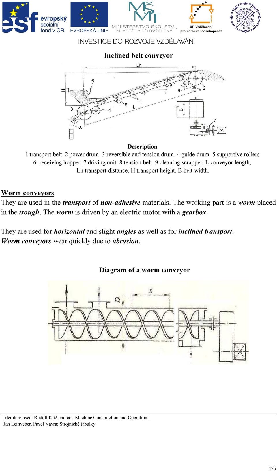 The working part is a worm placed in the trough. The worm is driven by an electric motor with a gearbox.