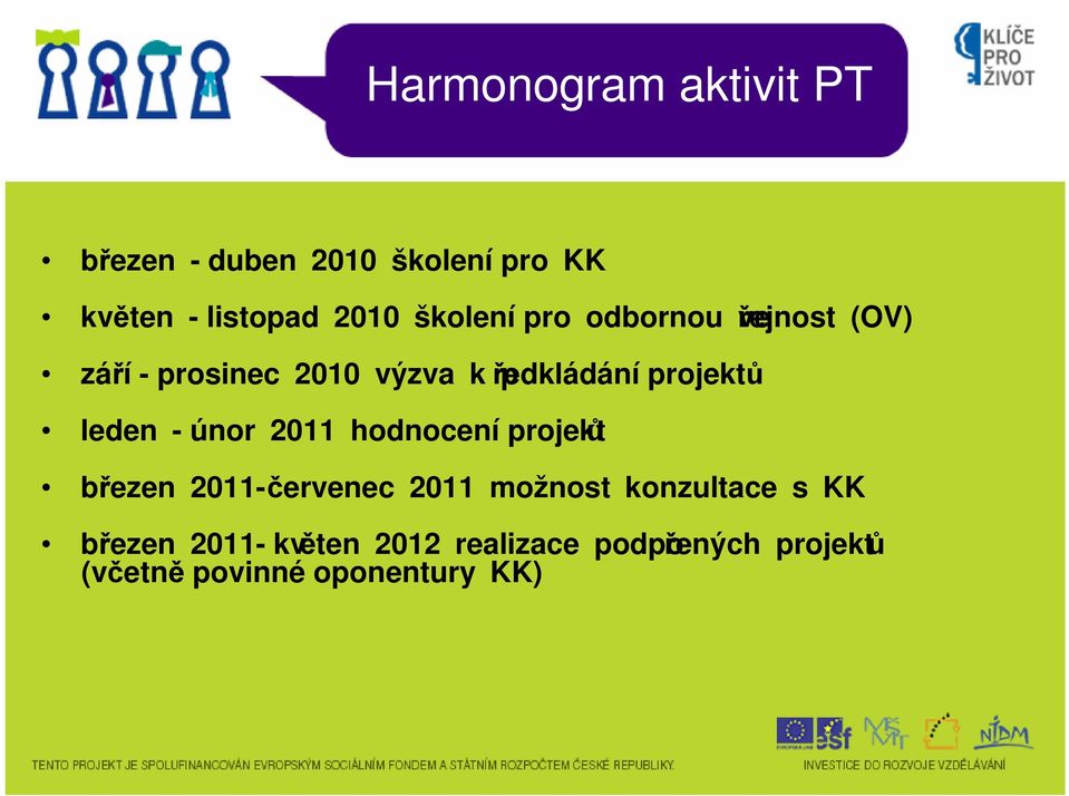 leden - únor 2011 hodnocení projektů březen 2011- červenec 2011 možnost konzultace s