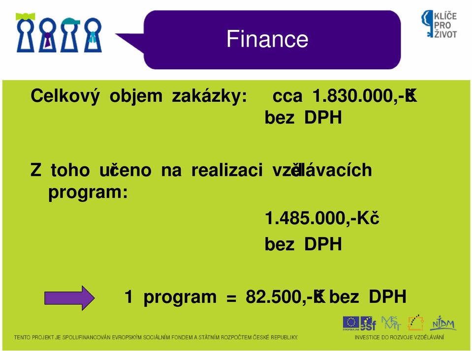 realizaci vzdělávacích program: 1.485.