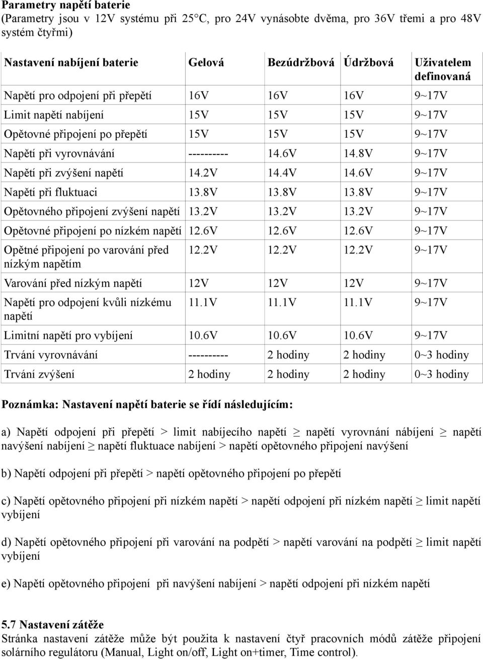 8V 9~17V Napětí při zvýšení napětí 14.2V 14.4V 14.6V 9~17V Napětí při fluktuaci 13.8V 13.8V 13.8V 9~17V Opětovného připojení zvýšení napětí 13.2V 13.2V 13.2V 9~17V Opětovné připojení po nízkém napětí 12.