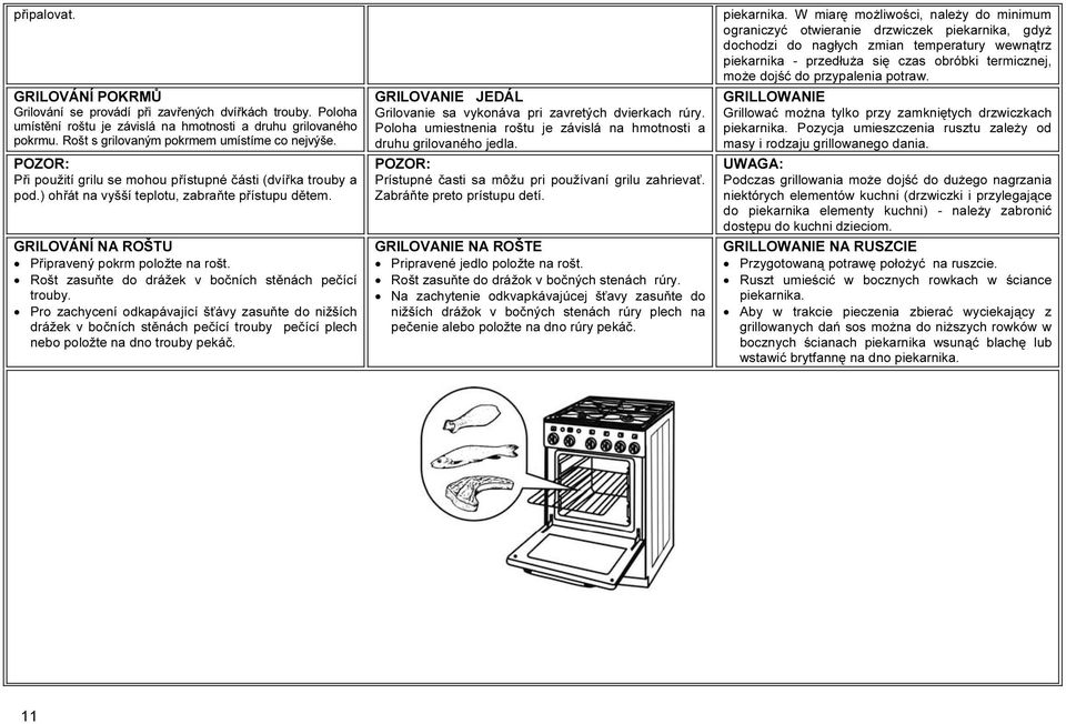 przypalenia potraw. GRILOVÁNÍ POKRMŮ Grilování se provádí při zavřených dvířkách trouby. Poloha umístění roštu je závislá na hmotnosti a druhu grilovaného pokrmu.