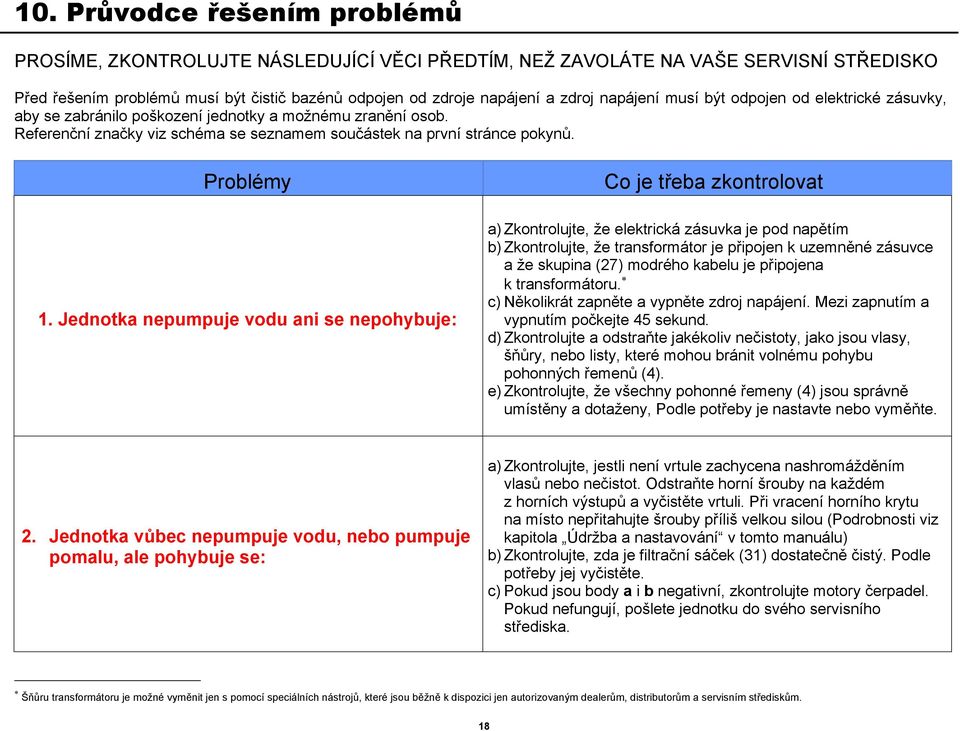 Jednotka nepumpuje vodu ani se nepohybuje: Co je třeba zkontrolovat a) Zkontrolujte, že elektrická zásuvka je pod napětím b) Zkontrolujte, že transformátor je připojen k uzemněné zásuvce a že skupina