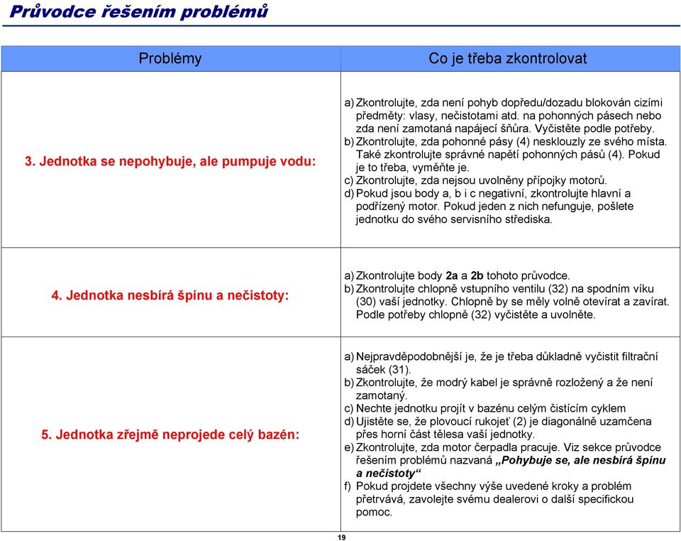 Vyčistěte podle potřeby. b) Zkontrolujte, zda pohonné pásy (4) nesklouzly ze svého místa. Také zkontrolujte správné napětí pohonných pásů (4). Pokud je to třeba, vyměňte je.