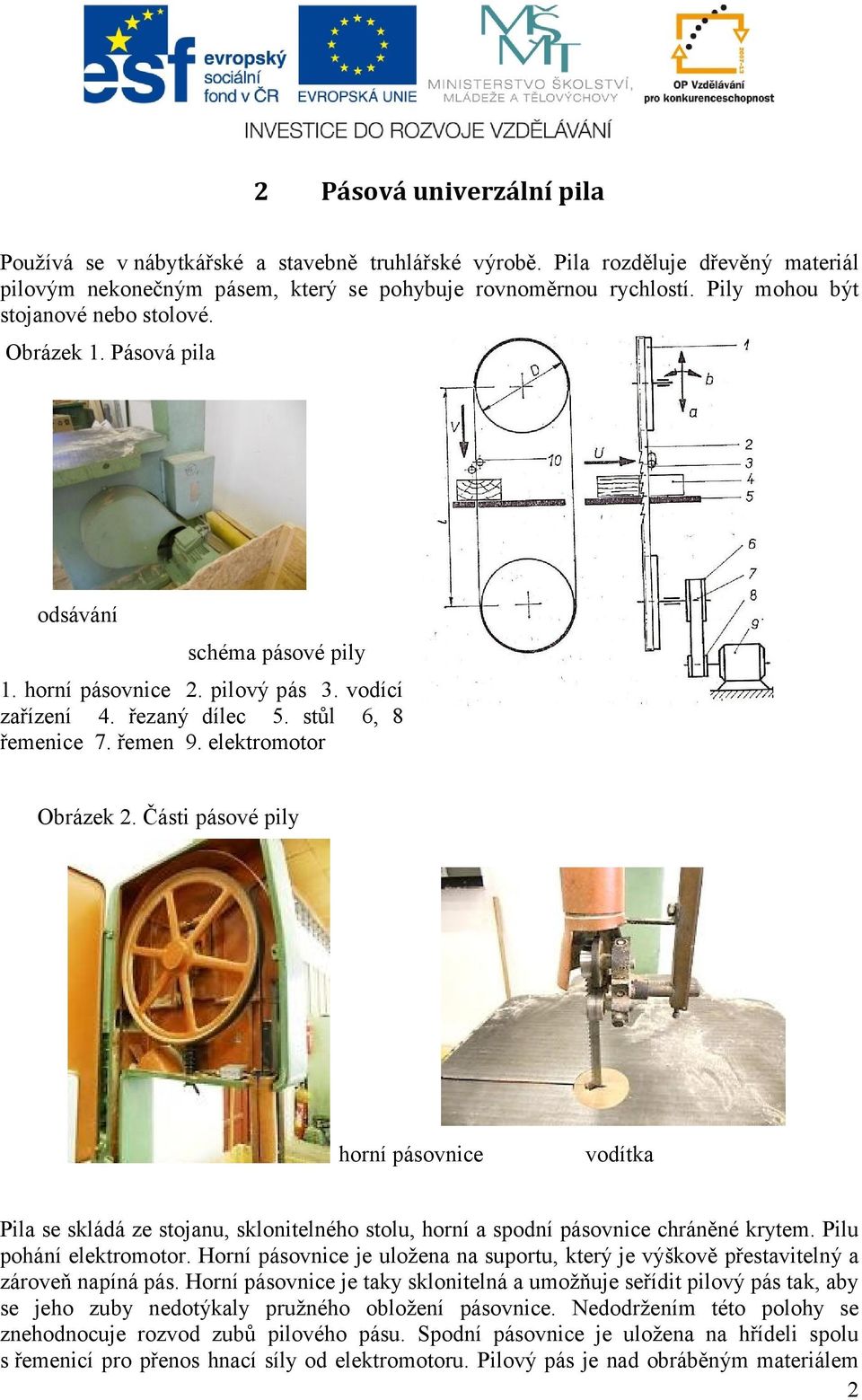 elektromotor Obrázek 2. Části pásové pily horní pásovnice vodítka Pila se skládá ze stojanu, sklonitelného stolu, horní a spodní pásovnice chráněné krytem. Pilu pohání elektromotor.