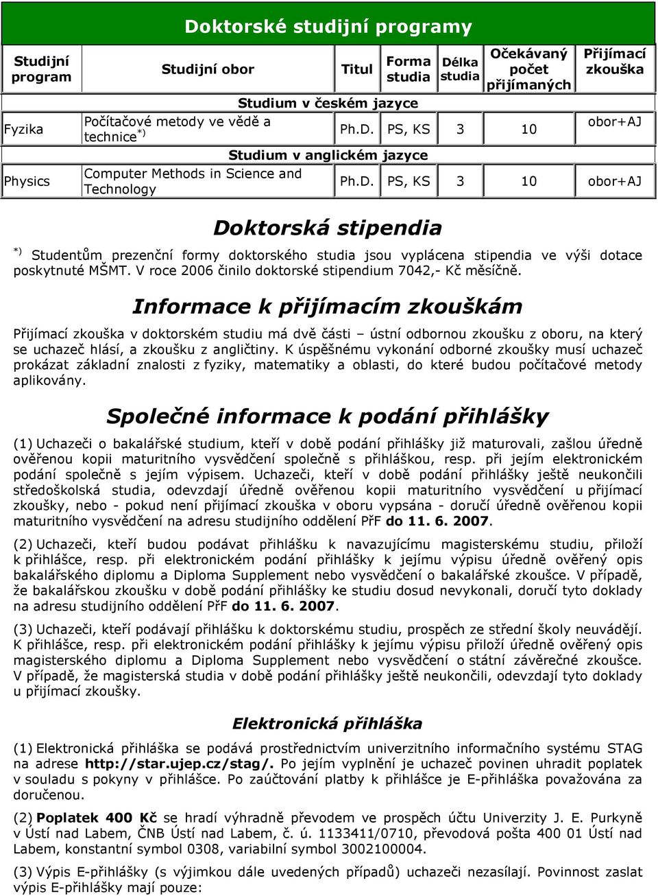 V roce 2006 činilo doktorské stipendium 7042,- Kč měsíčně.