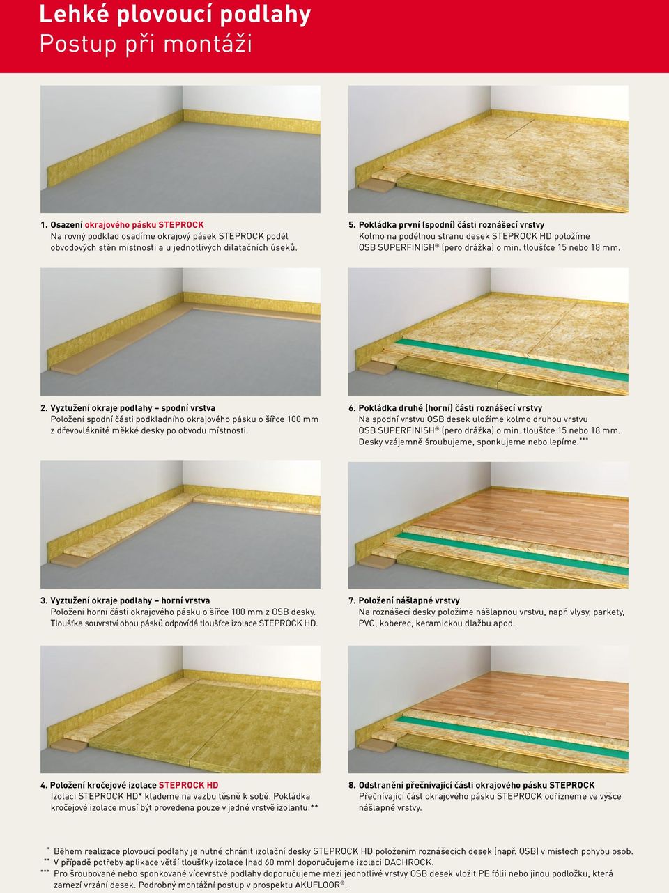 Vyztužení okraje podlahy spodní vrstva Položení spodní části podkladního okrajového pásku o šířce 100 mm z dřevovláknité měkké desky po obvodu místnosti. 6.