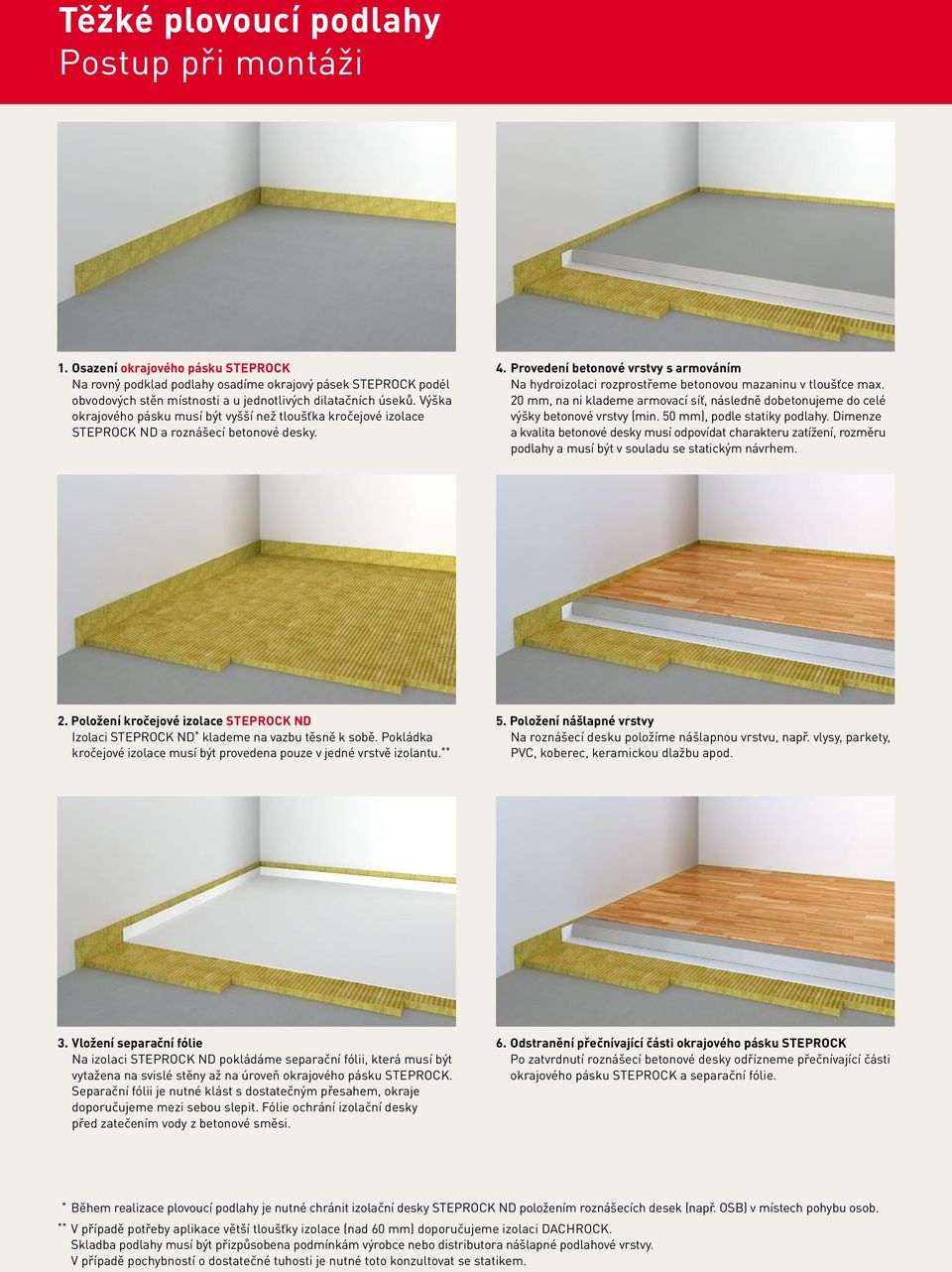 Podlahy. podlahy. Akustické a tepelné izolace podlah kamennou vlnou - PDF  Free Download