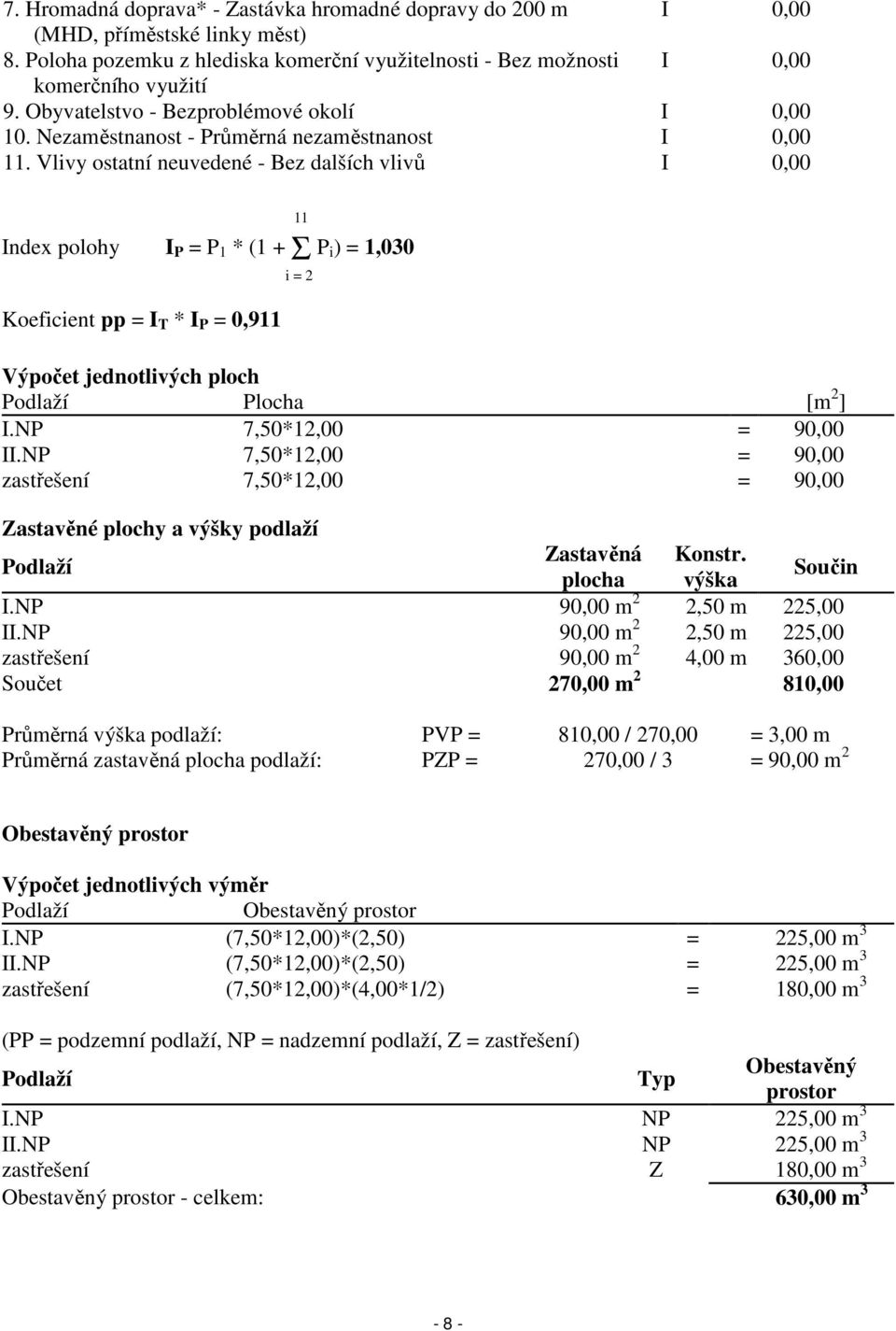 Vlivy ostatní neuvedené - Bez dalších vlivů I 0,00 Index polohy I P = P 1 * (1 + Σ P i) = 1,030 Koeficient pp = I T * I P = 0,911 11 i = 2 Výpočet jednotlivých ploch Podlaží Plocha [m 2 ] I.