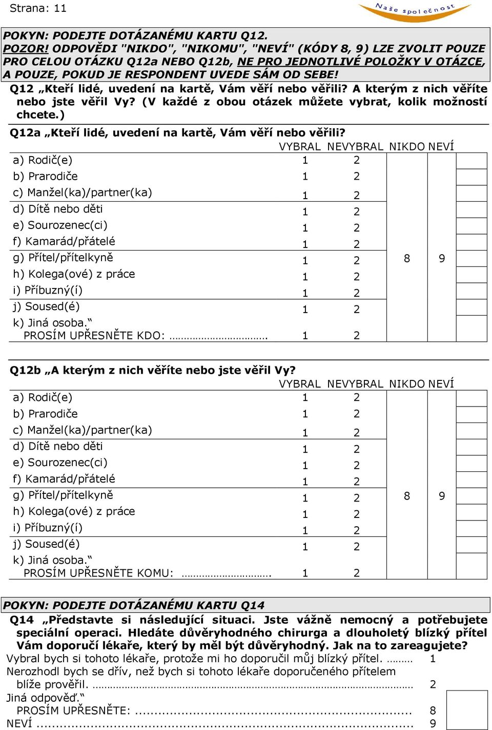 Q12 Kteří lidé, uvedení na kartě, Vám věří nebo věřili? A kterým z nich věříte nebo jste věřil Vy? (V každé z obou otázek můžete vybrat, kolik možností chcete.