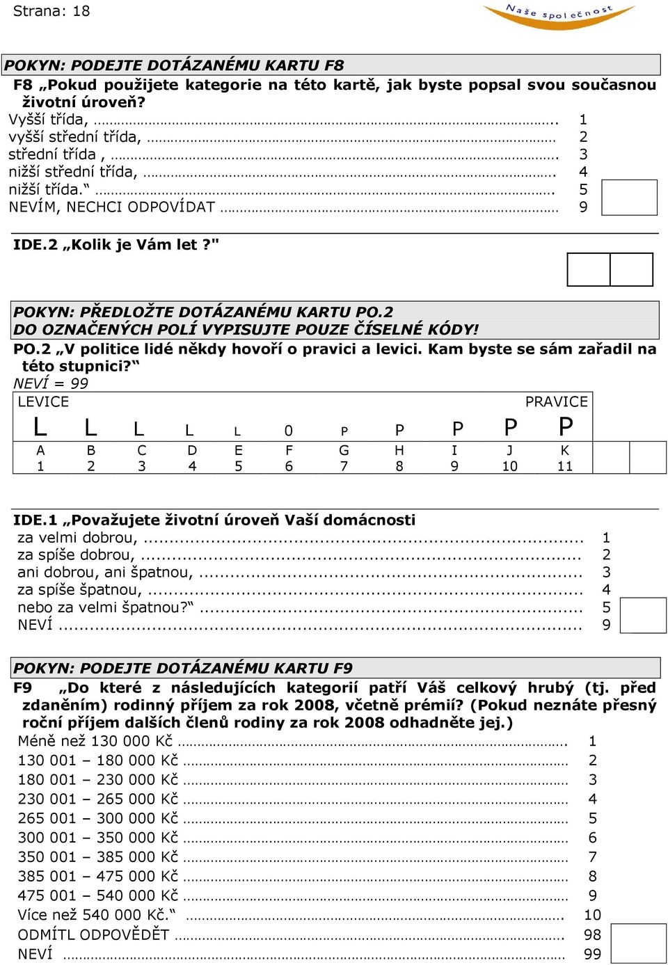 Kam byste se sám zařadil na této stupnici? NEVÍ = 99 LEVICE PRAVICE L L L L L 0 P P P P P A B C D E F G H I J K 1 2 3 4 5 6 7 8 9 10 11 IDE.