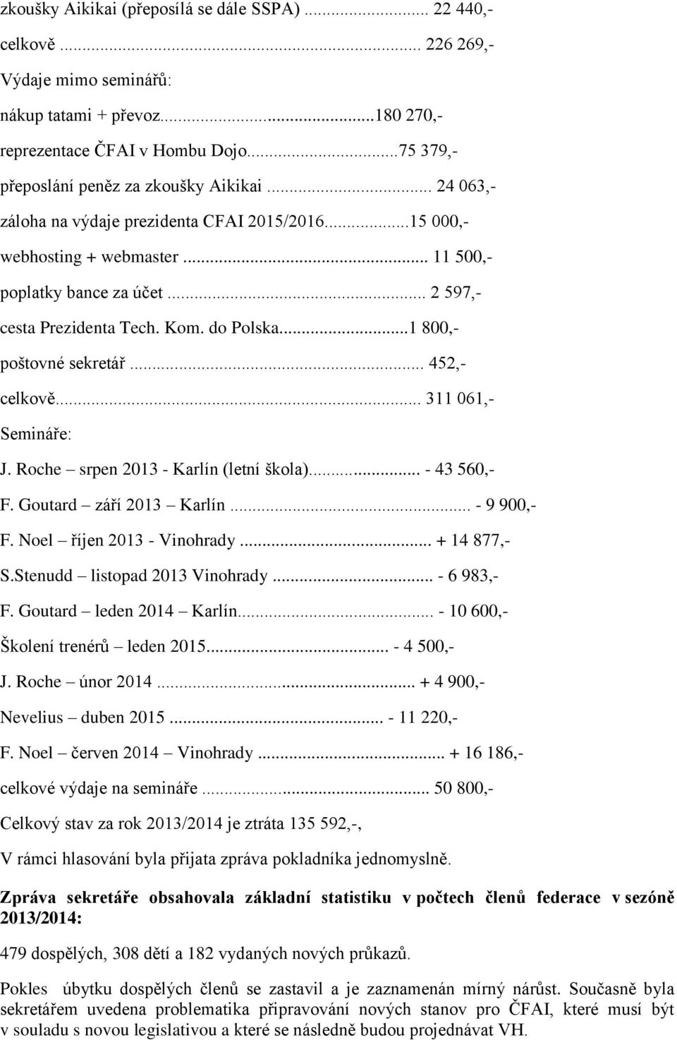 .. 2 597,- cesta Prezidenta Tech. Kom. do Polska...1 800,- poštovné sekretář... 452,- celkově... 311 061,- Semináře: J. Roche srpen 2013 - Karlín (letní škola)... - 43 560,- F.