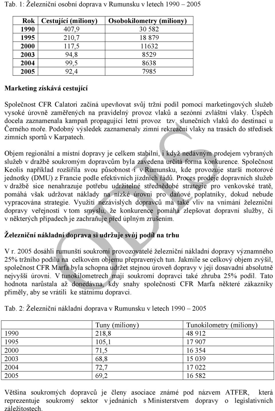 zvláštní vlaky. Úspěch docela zaznamenala kampaň propagující letní provoz tzv. slunečních vlaků do destinací u Černého moře.