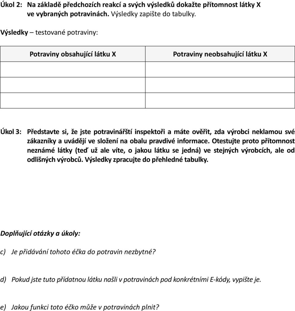 zákazníky a uvádějí ve složení na obalu pravdivé informace. Otestujte proto přítomnost neznámé látky (teď už ale víte, o jakou látku se jedná) ve stejných výrobcích, ale od odlišných výrobců.