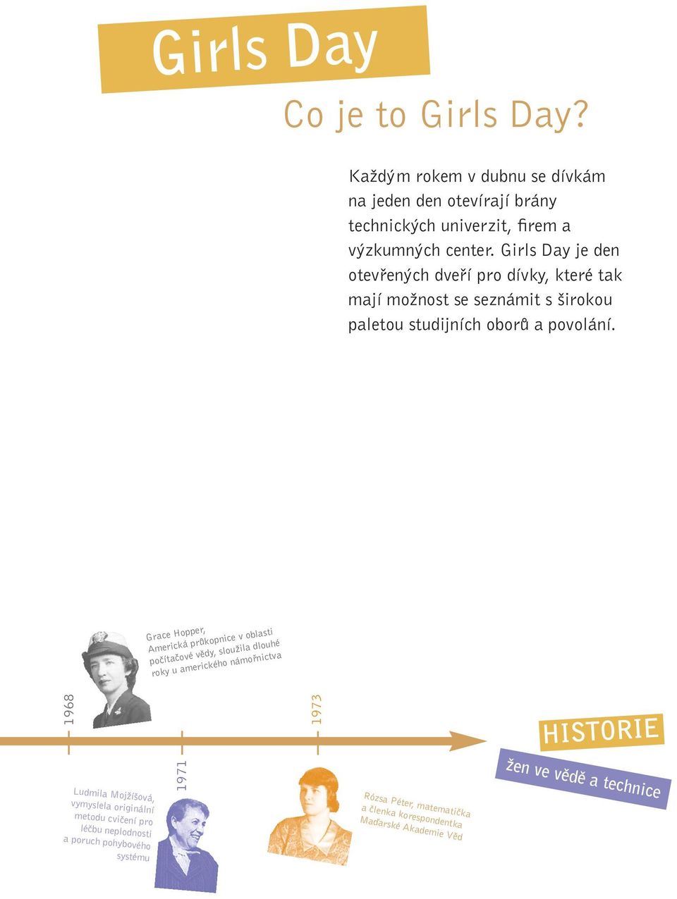 Grace Hopper, Americká průkopnice v oblasti počítačové vědy, sloužila dlouhé roky u amerického námořnictva HISTORIE Ludmila Mojžíšová, vymyslela