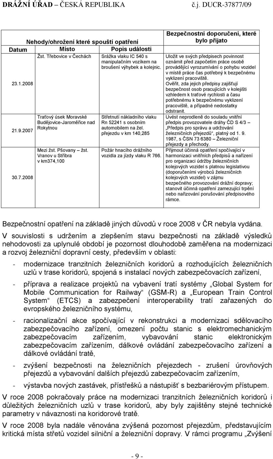 přejezdu v km 140,285 Poţár hnacího dráţního vozidla za jízdy vlaku R 766.
