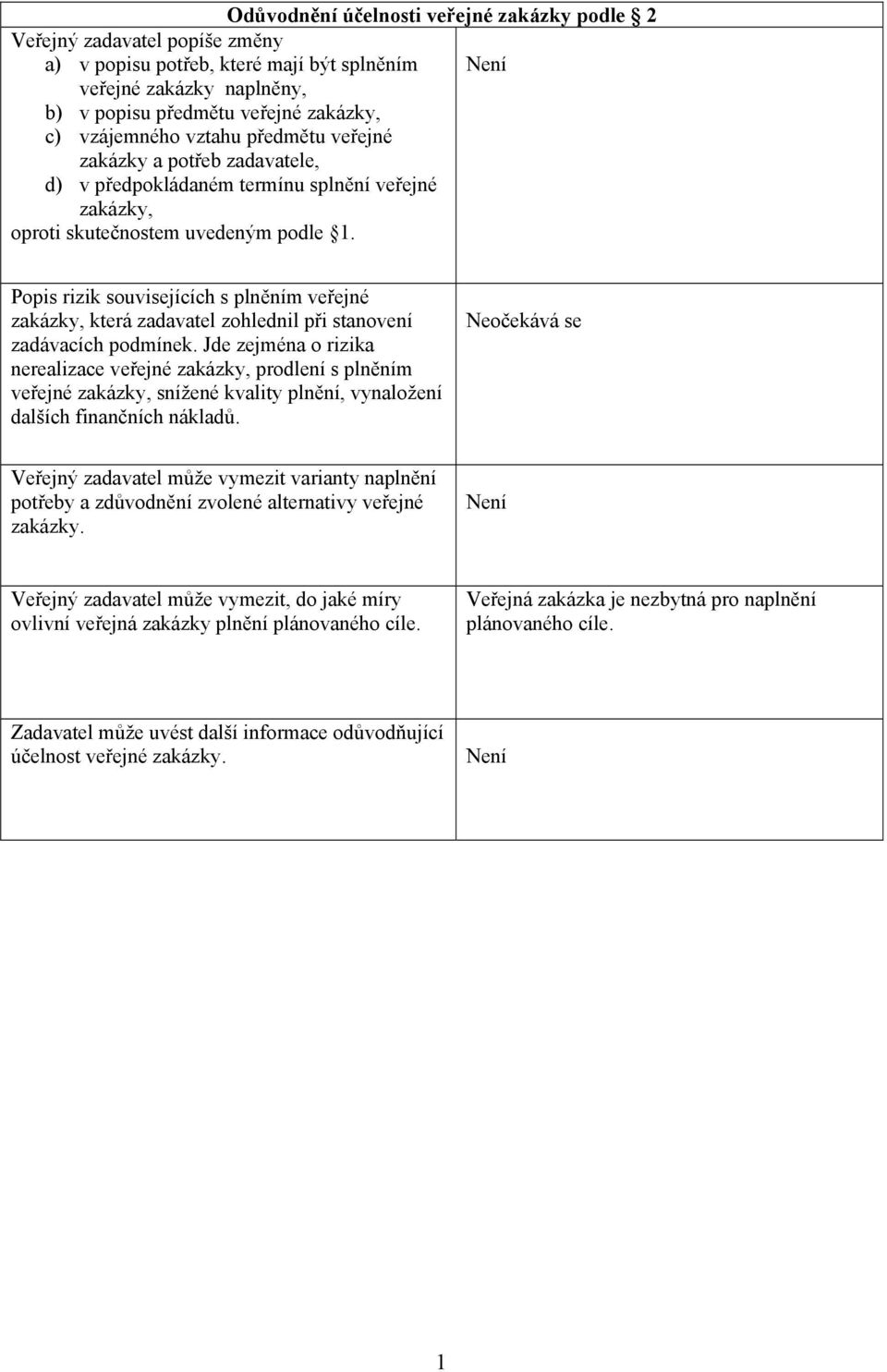 Popis rizik souvisejících s plněním veřejné zakázky, která zadavatel zohlednil při stanovení zadávacích podmínek.