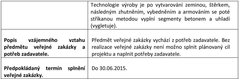 Popis vzájemného vztahu předmětu veřejné zakázky a potřeb zadavatele.