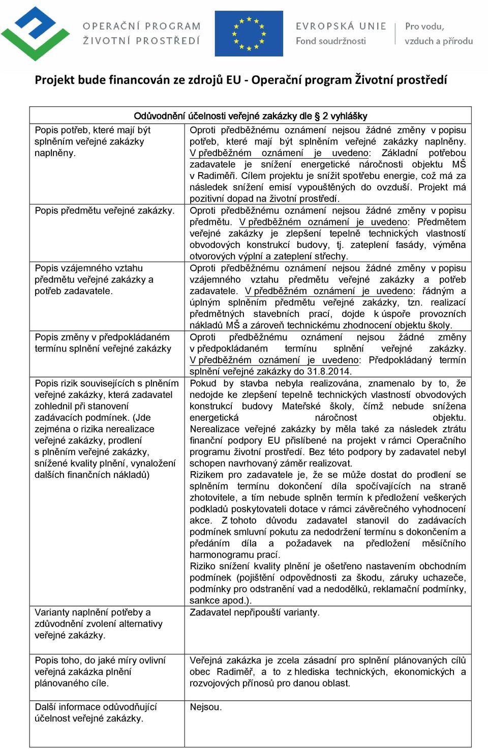 (Jde zejména o rizika nerealizace veřejné zakázky, prodlení s plněním veřejné zakázky, snížené kvality plnění, vynaložení dalších finančních nákladů) Varianty naplnění potřeby a zdůvodnění zvolení