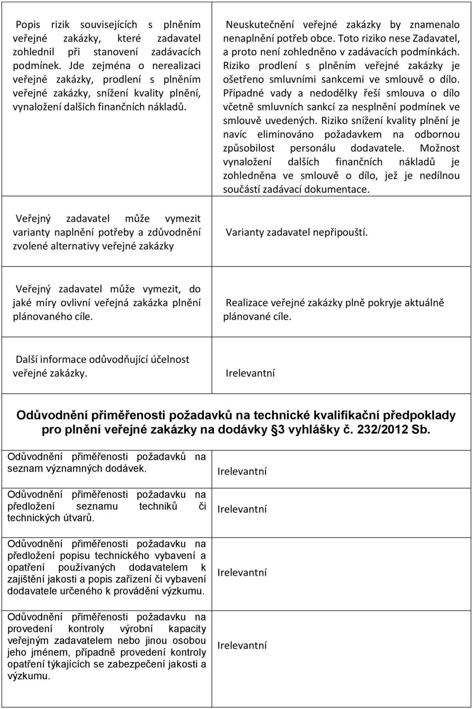 Veřejný zadavatel může vymezit varianty naplnění potřeby a zdůvodnění zvolené alternativy veřejné zakázky Neuskutečnění veřejné zakázky by znamenalo nenaplnění potřeb obce.