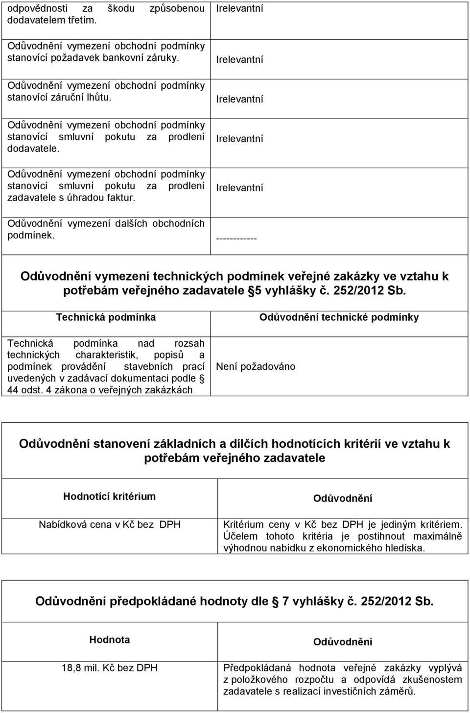 ------------ Odůvodnění vymezení technických podmínek veřejné zakázky ve vztahu k potřebám veřejného zadavatele 5 vyhlášky č. 252/2012 Sb.