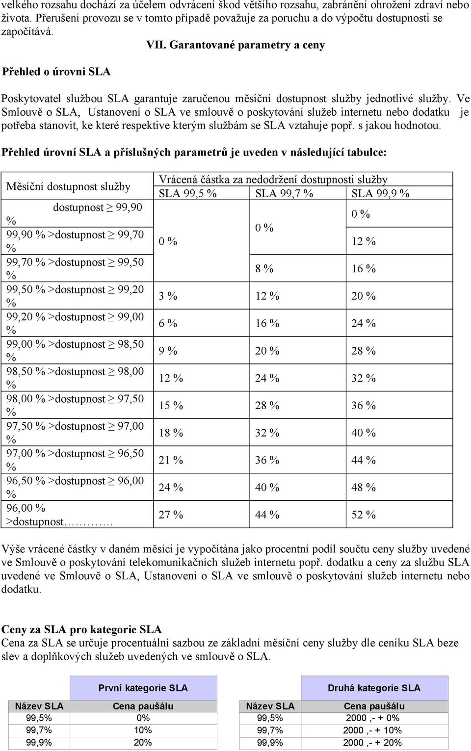 Garantované parametry a ceny Přehled o úrovni SLA Poskytovatel službou SLA garantuje zaručenou měsíční dostupnost služby jednotlivé služby.