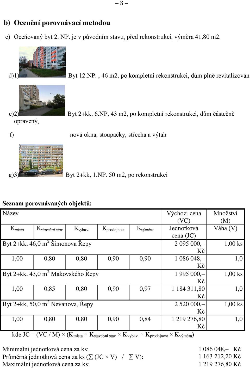 K prodejnost K výměra Jednotková cena (JC) Byt 2+kk, 46,0 m 2 Šimonova Řepy 2 095 000, 1,00 0,80 0,80 0,90 0,90 1 086 048, Byt 2+kk, 43,0 m 2 Makovského Řepy 1 995 000, 1,00 0,85 0,80 0,90 0,97 1 184