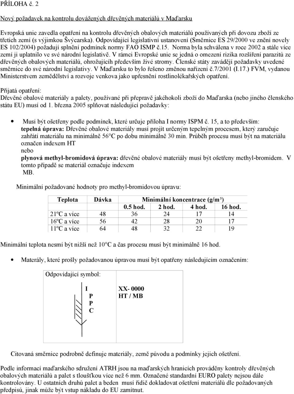 výjimkou Švýcarska). Odpovídající legislativní ustanovení (Směrnice ES 29/2000 ve znění novely ES 102/2004) požadují splnění podmínek normy FAO ISMP č.15.