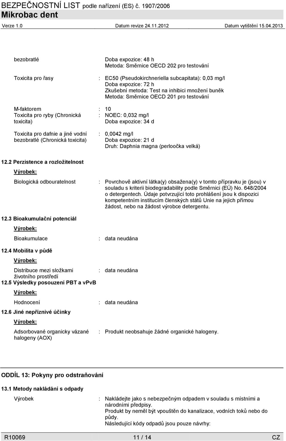 (Chronická toxicita) : 0,0042 mg/l Doba expozice: 21 d Druh: Daphnia magna (perloočka velká) 12.2 Perzistence a rozložitelnost Výrobek: Biologická odbouratelnost 12.