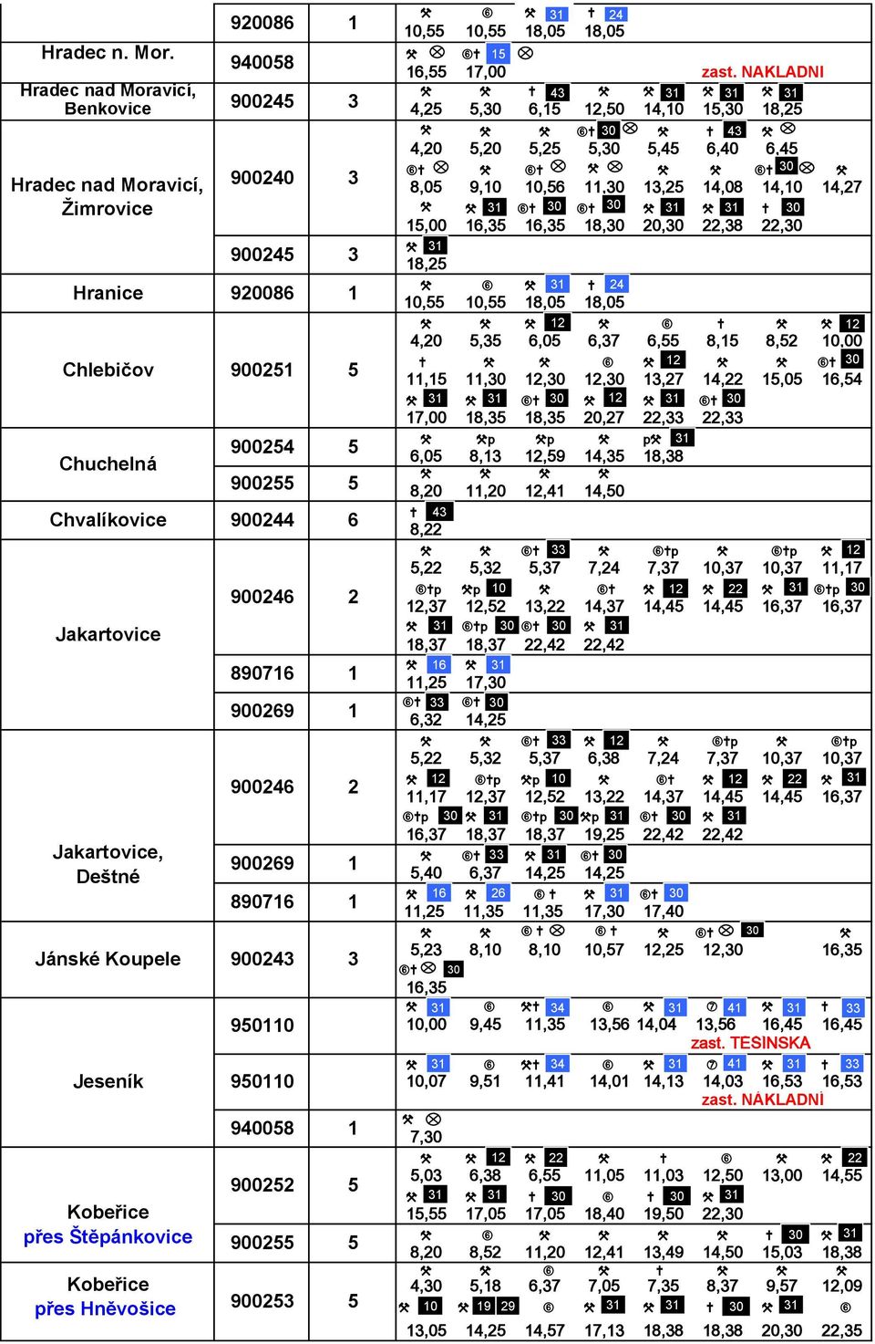 Chlebičov 900251 5 900254 5 900255 5 Chvalíkovice 900244 6 Jakartovice Jakartovice, Deštné 900246 2 890716 890716 1 Jánské Koupele 900243 3 1 900269 1 900246 2 900269 1 Jeseník 940058 1 900252 5