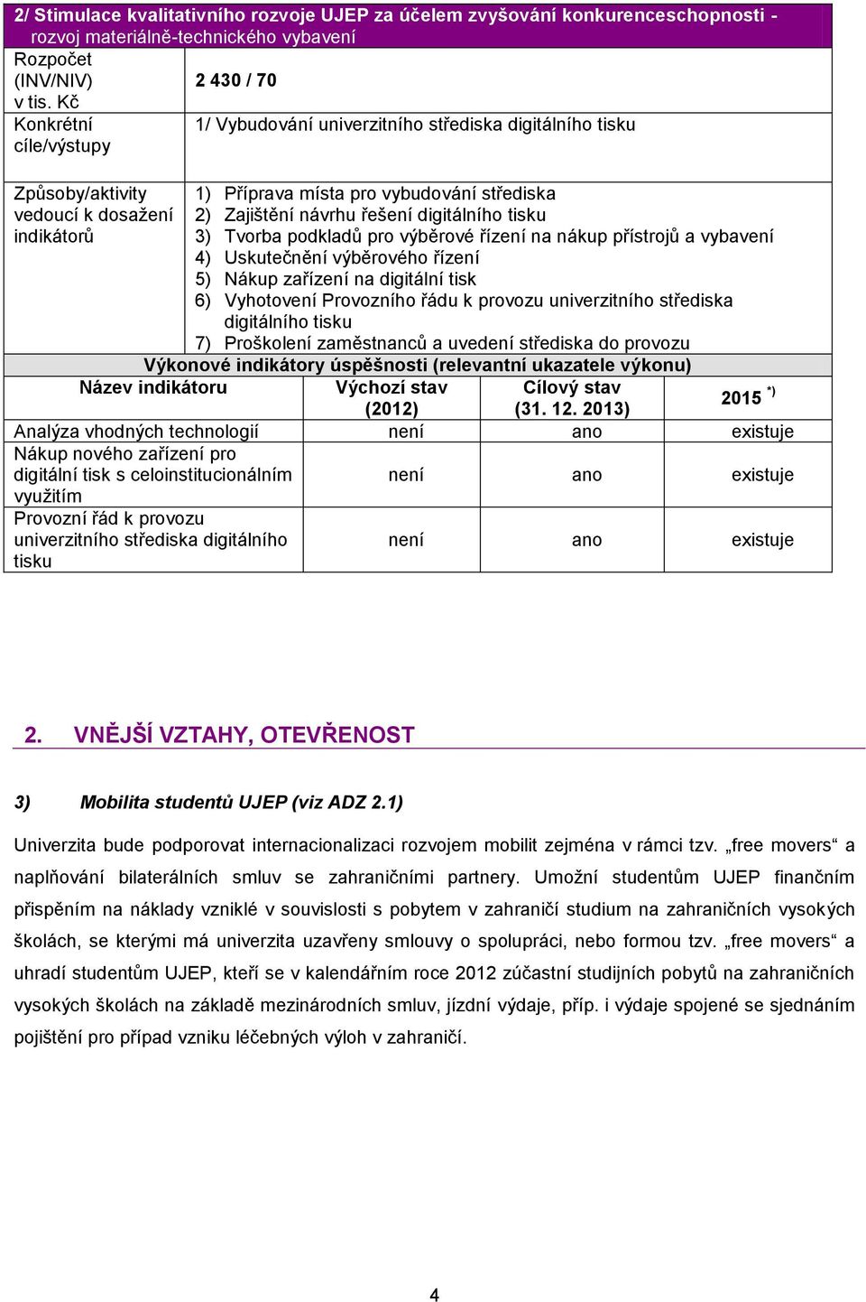 vybavení 4) Uskutečnění výběrového řízení 5) Nákup zařízení na digitální tisk 6) Vyhotovení Provozního řádu k provozu univerzitního střediska digitálního tisku 7) Proškolení zaměstnanců a uvedení