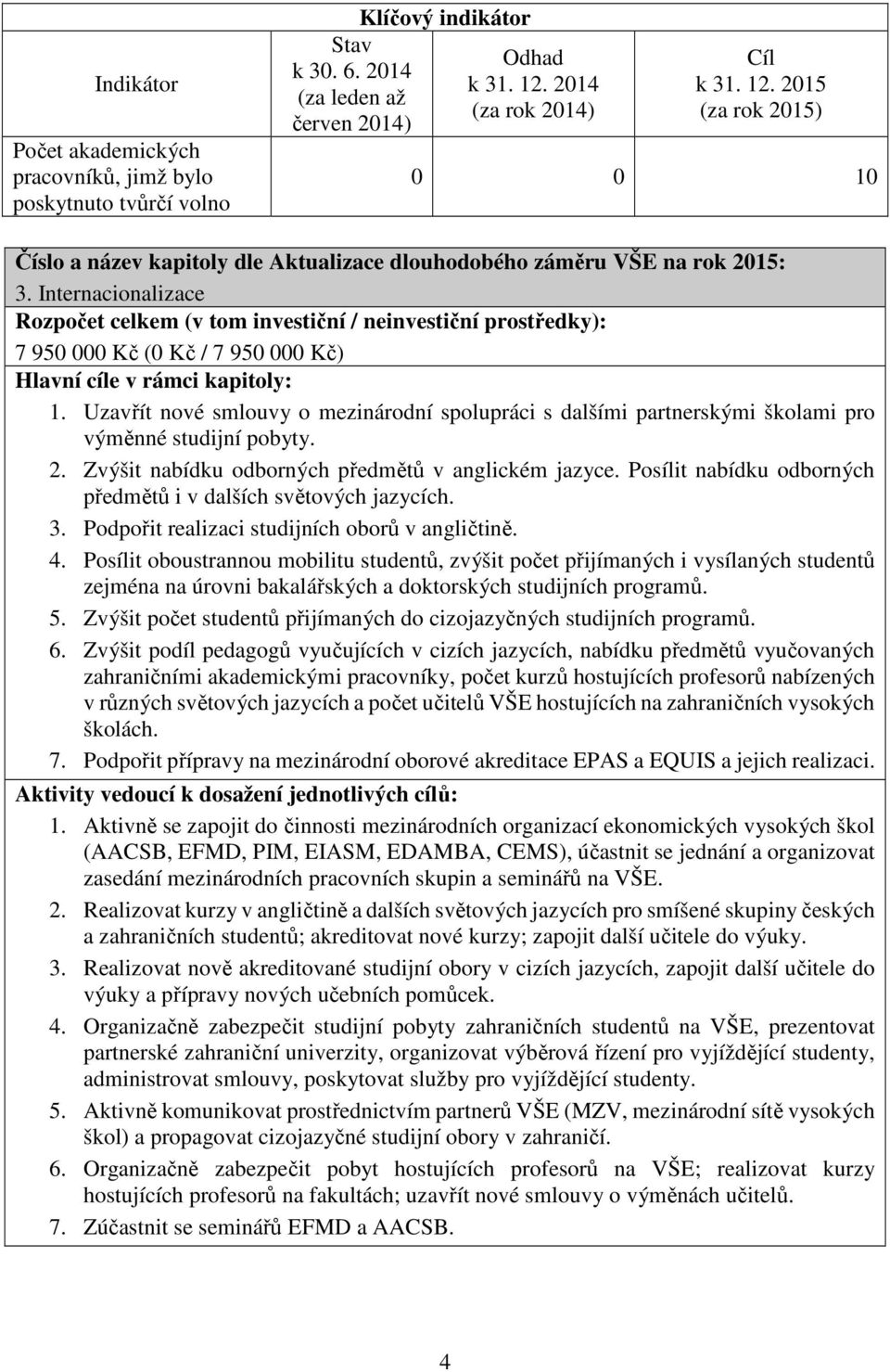 Posílit nabídku odborných předmětů i v dalších světových jazycích. 3. Podpořit realizaci studijních oborů v angličtině. 4.