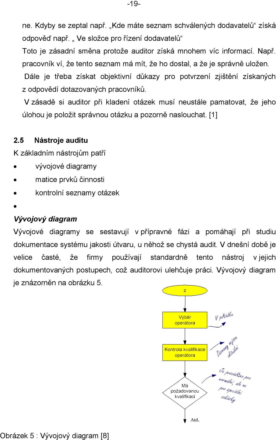 V zásadě si auditor při kladení otázek musí neustále pamatovat, že jeho úlohou je položit správnou otázku a pozorně naslouchat. [1] 2.