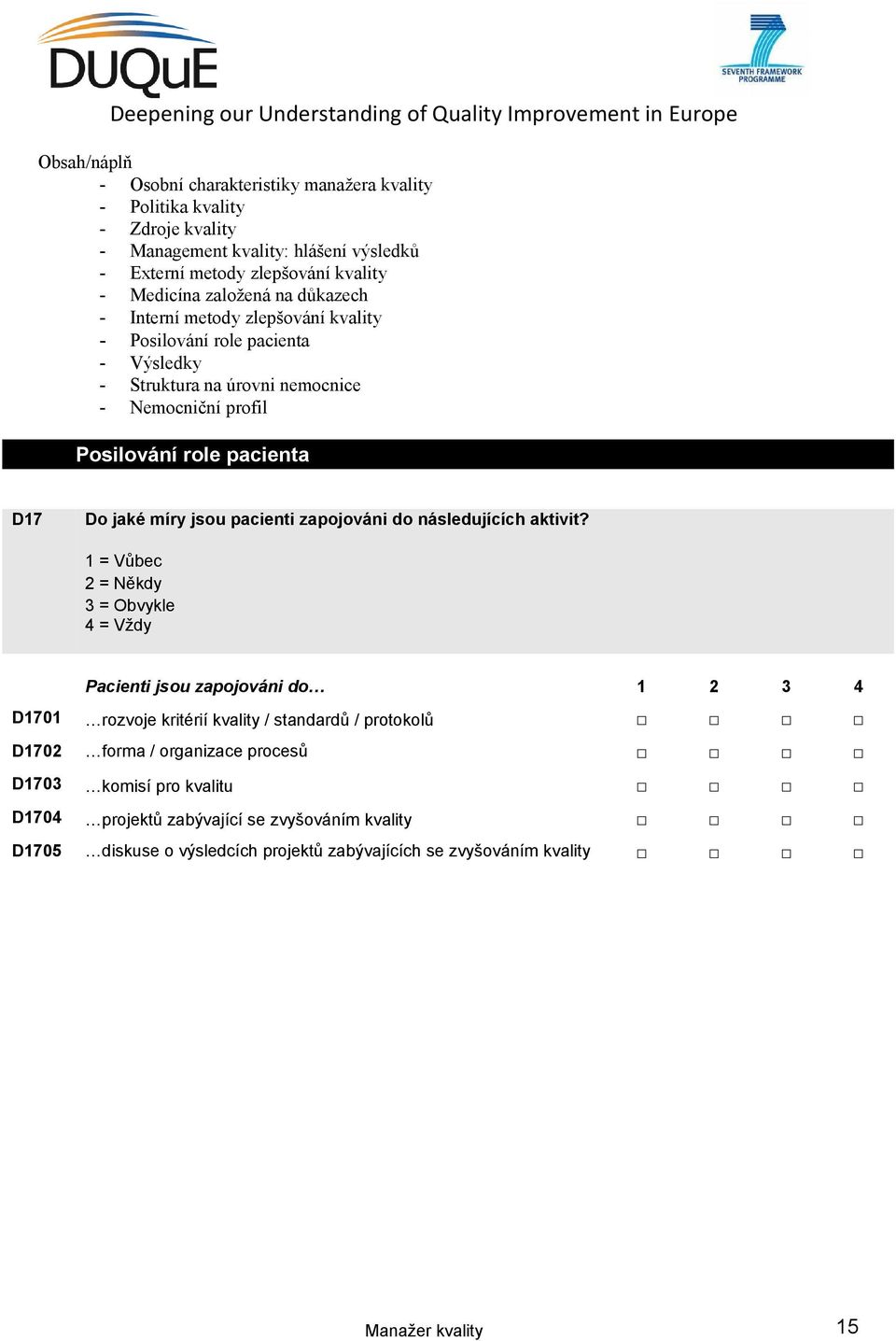 kvality / standardů / protokolů D1702 forma / organizace procesů D1703 komisí pro kvalitu D1704 projektů