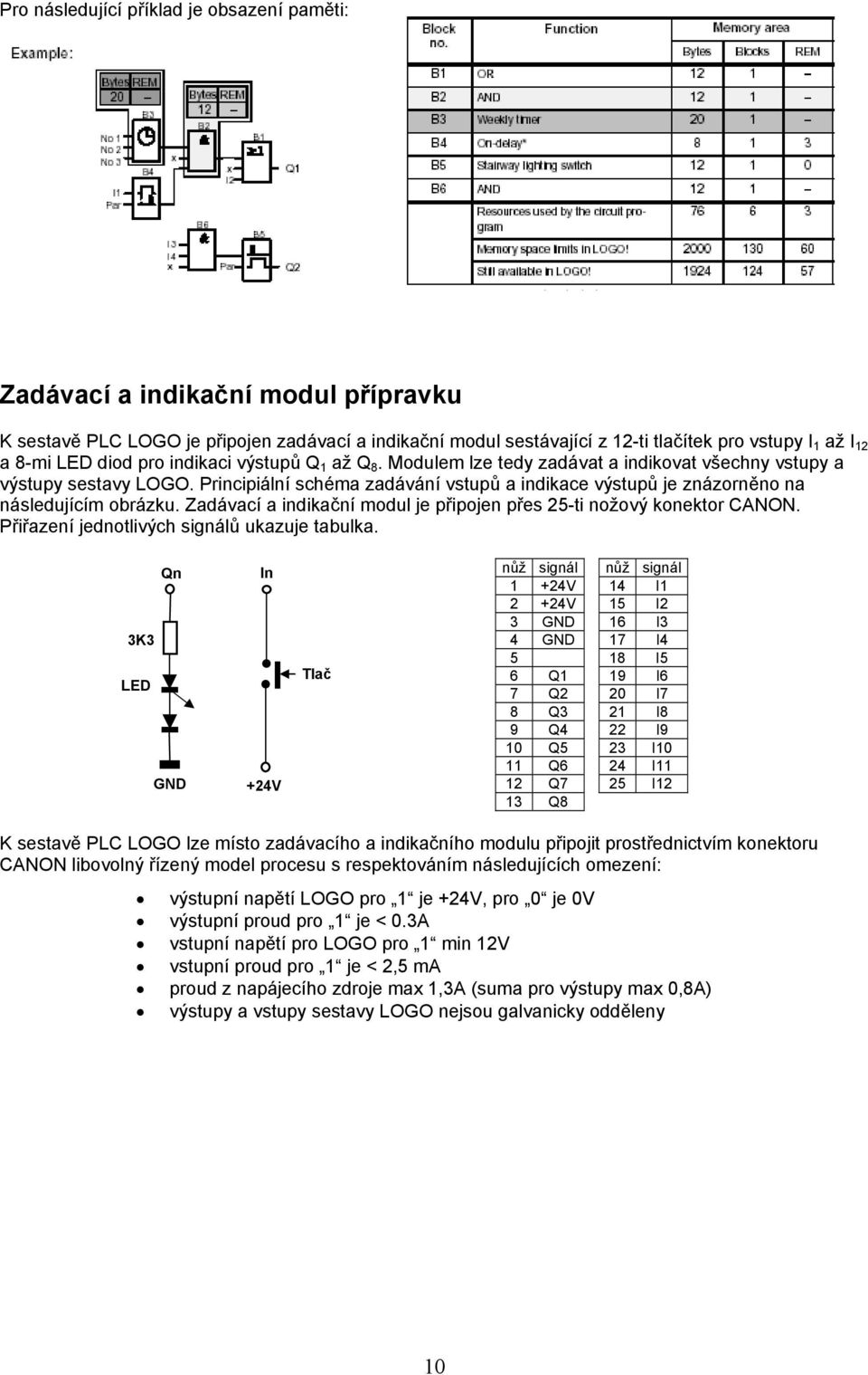 Principiální schéma zadávání vstupů a indikace výstupů je znázorněno na následujícím obrázku. Zadávací a indikační modul je připojen přes 25-ti nožový konektor CANON.