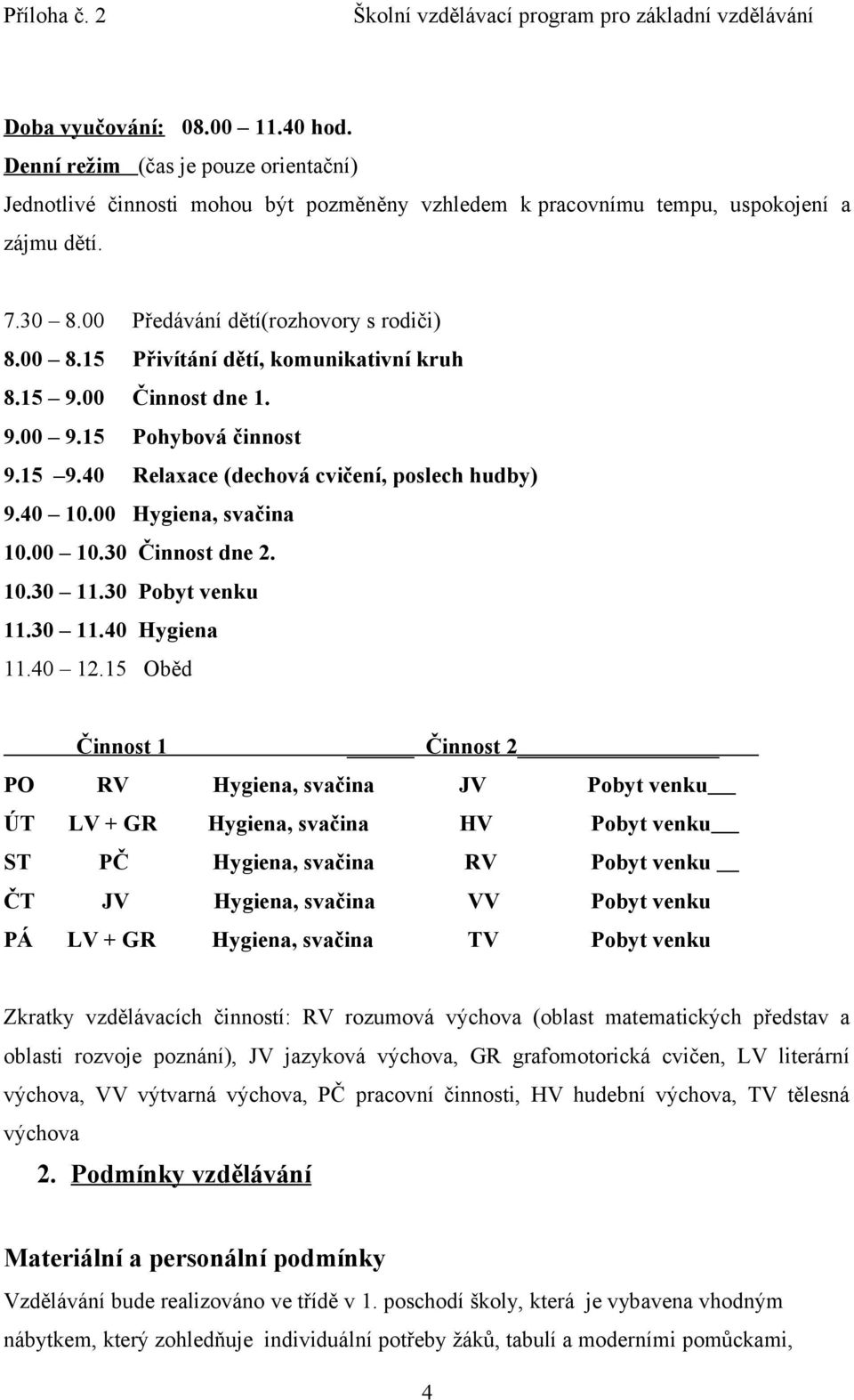 00 Hygiena, svačina 10.00 10.30 Činnost dne 2. 10.30 11.30 Pobyt venku 11.30 11.40 Hygiena 11.40 12.