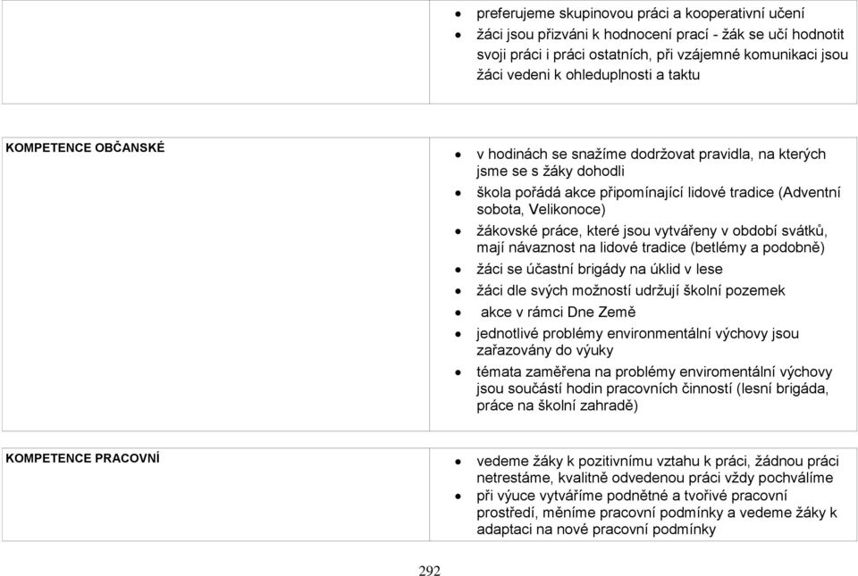 které jsou vytvářeny v období svátků, mají návaznost na lidové tradice (betlémy a podobně) žáci se účastní brigády na úklid v lese žáci dle svých možností udržují školní pozemek akce v rámci Dne Země