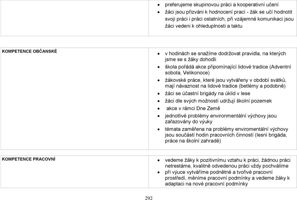 které jsou vytvářeny v období svátků, mají návaznost na lidové tradice (betlémy a podobně) žáci se účastní brigády na úklid v lese žáci dle svých možností udržují školní pozemek akce v rámci Dne Země