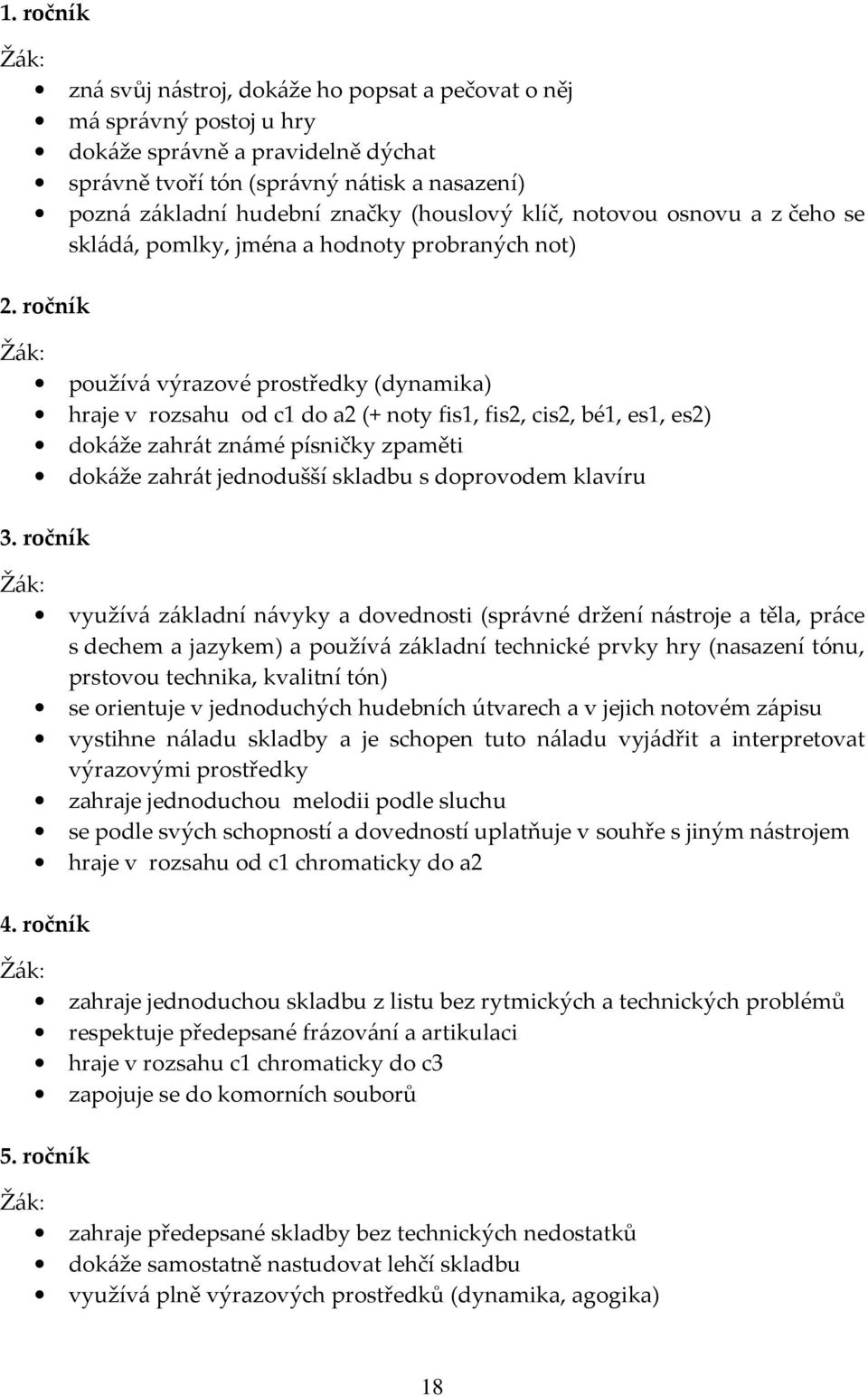 ročník používá výrazové prostředky (dynamika) hraje v rozsahu od c1 do a2 (+ noty fis1, fis2, cis2, bé1, es1, es2) dokáže zahrát známé písničky zpaměti dokáže zahrát jednodušší skladbu s doprovodem