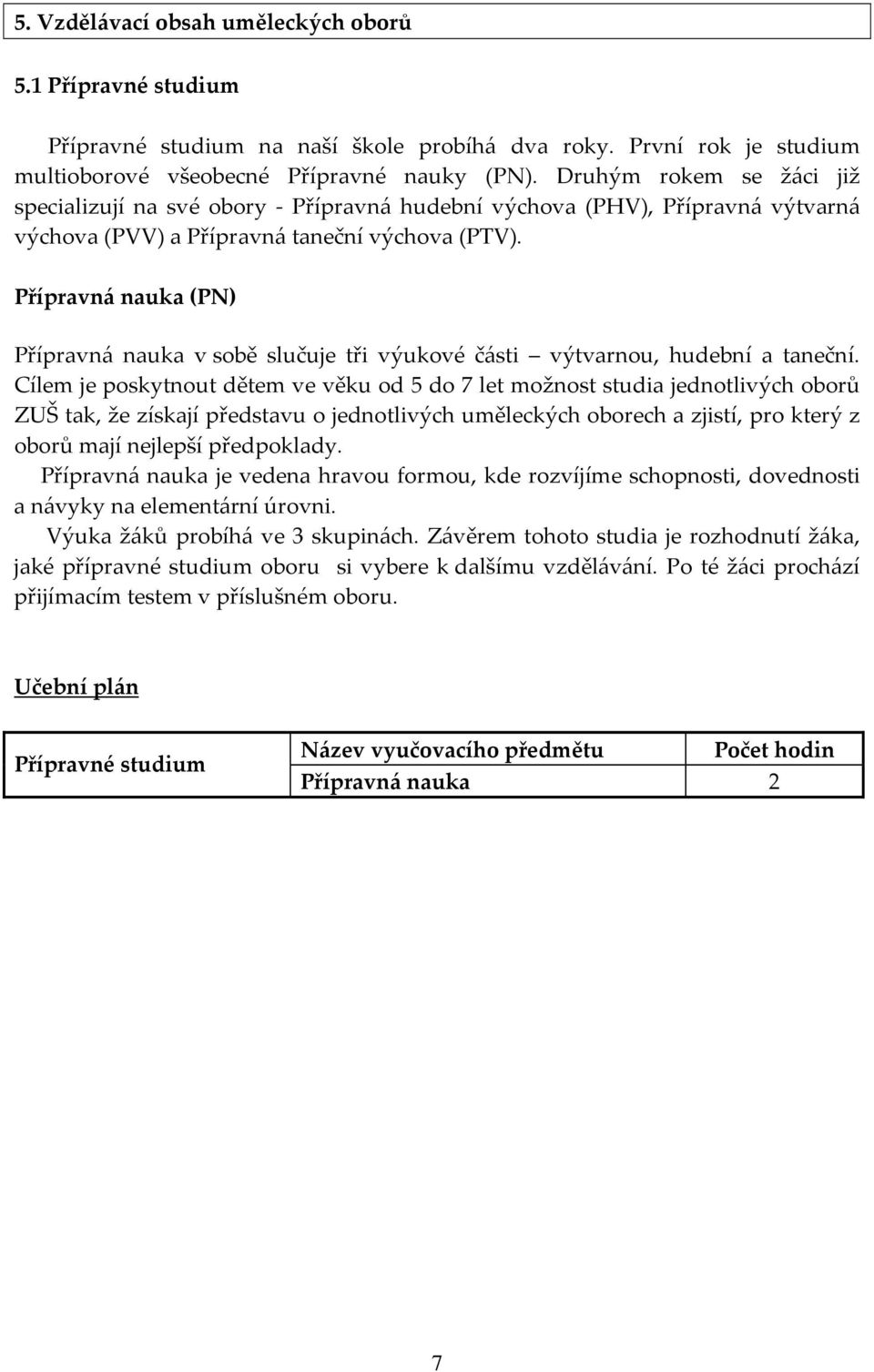 Přípravná nauka (PN) Přípravná nauka v sobě slučuje tři výukové části výtvarnou, hudební a taneční.