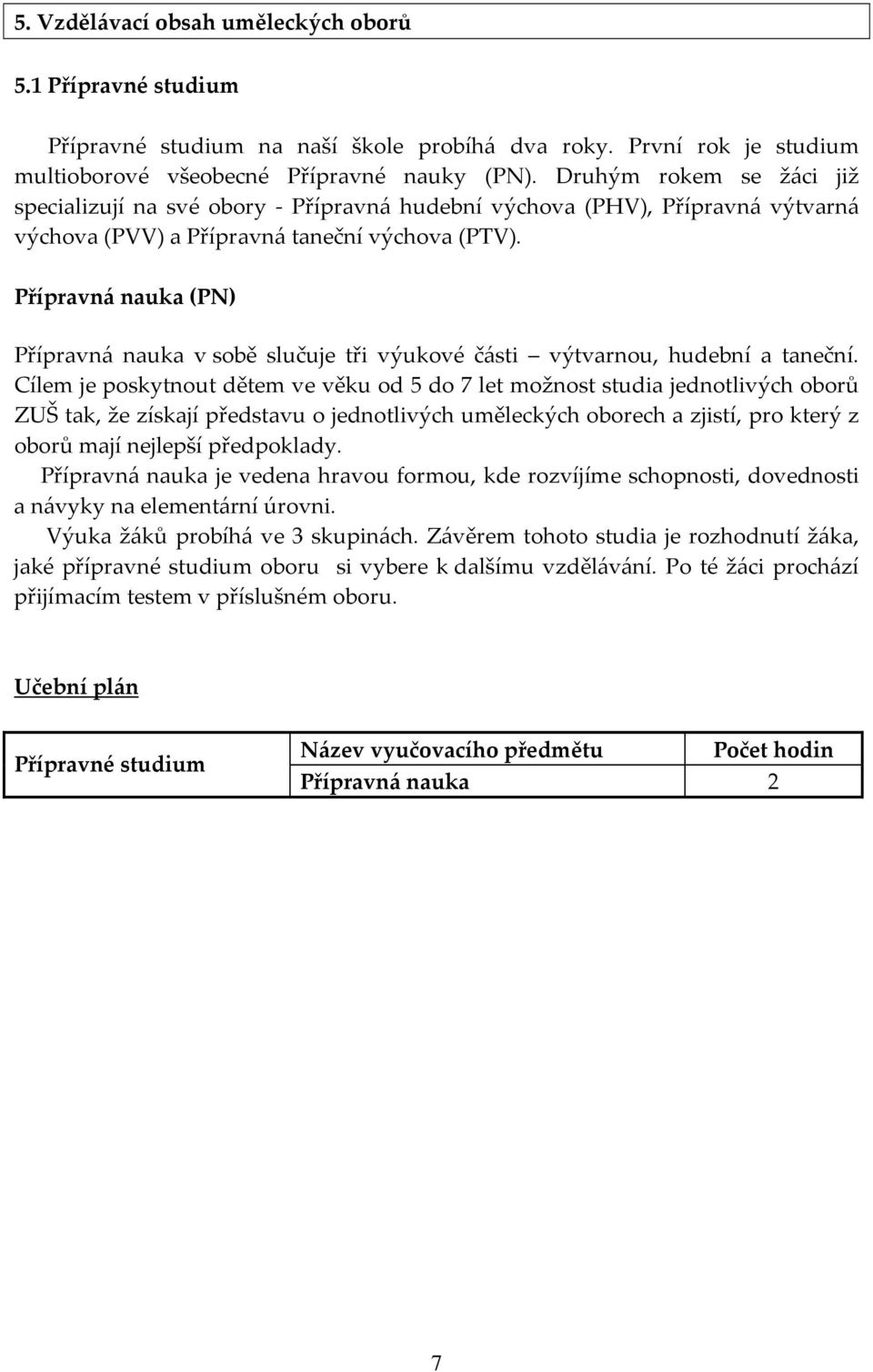 Přípravná nauka (PN) Přípravná nauka v sobě slučuje tři výukové části výtvarnou, hudební a taneční.