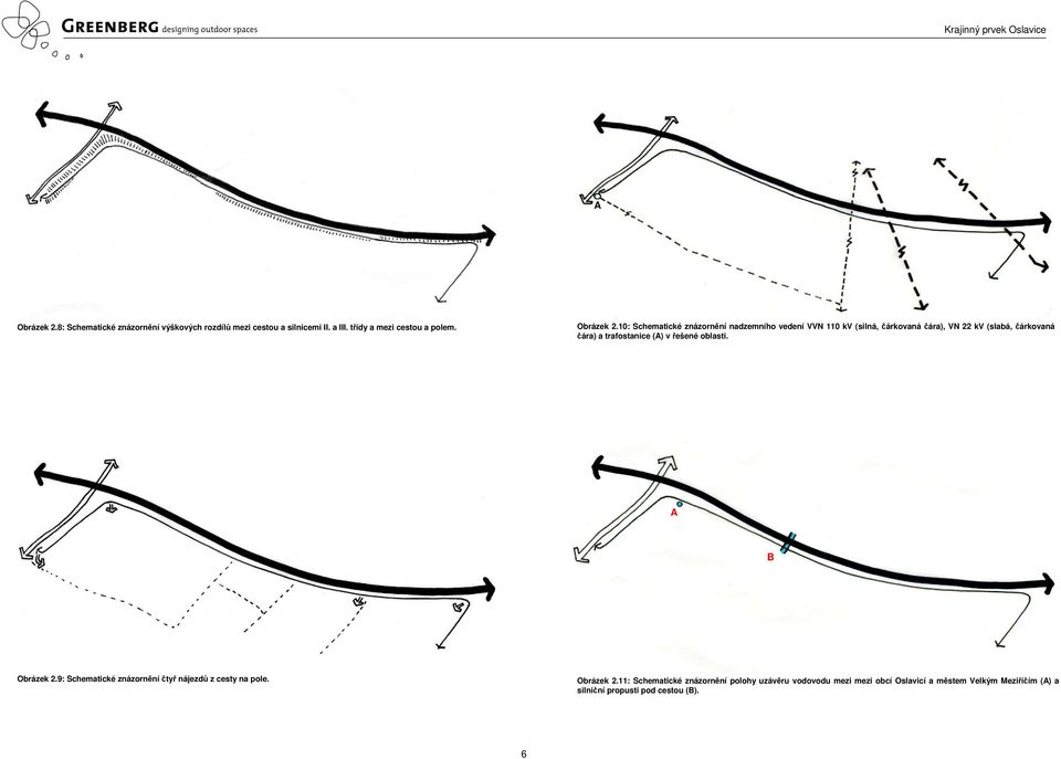 10: Schematické znázornění nadzemního vedení VVN 110 kv (silná, čárkovaná čára), VN 22 kv (slabá, čárkovaná čára) a