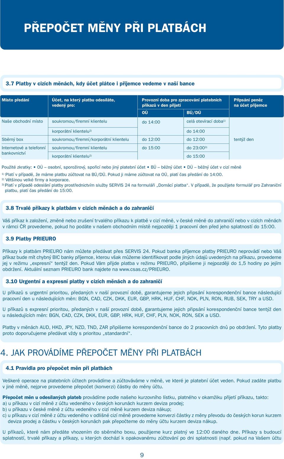 den přijetí na účet příjemce OÚ BÚ/DÚ Naše obchodní místo soukromou/firemní klientelu do 14:00 celá otevírací doba 1) korporátní klientelu 2) do 14:00 Sběrný box soukromou/firemní/korporátní
