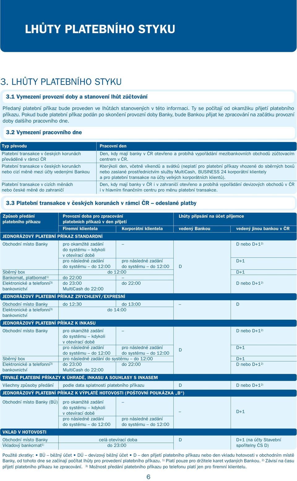 Pokud bude platební příkaz podán po skončení provozní doby Banky, bude Bankou přijat ke zpracování na začátku provozní doby dalšího pracovního dne. 3.