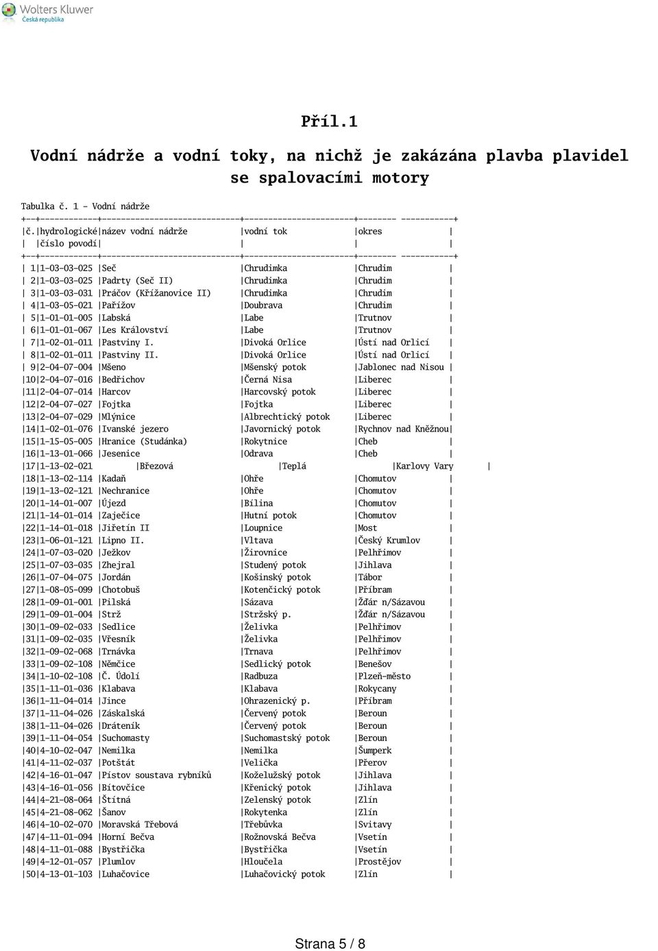 hydrologické název vodní nádrže vodní tok okres číslo povodí +--+------------+-----------------------------+-----------------------+-------- -----------+ 1 1-03-03-025 Seč Chrudimka Chrudim 2